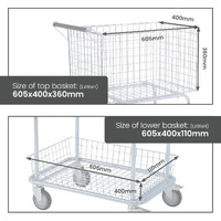 Basket Picking Trolley