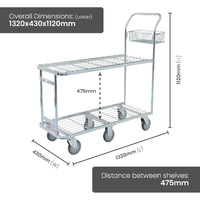 Retail Stock Trolley