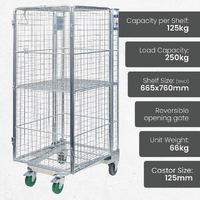 Nesting Roll Cage Trolley