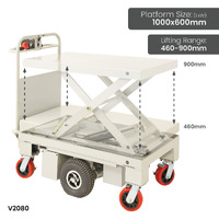 Self Propelled Electric Scissor Lift Trolley (with cage)