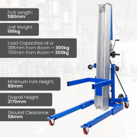 Material / Duct Lift Assist Device