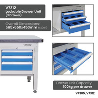 Heavy Duty Industrial Work Benches - 1200 Series