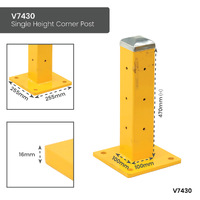 Safety Guard Rail Fencing