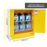 Flammable Liquid Cabinet - 160L Capacity