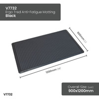 Ergo Trend Anti-Fatigue Matting