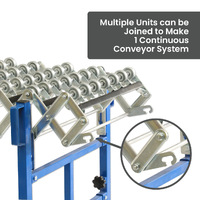 Expanding Skate Conveyors