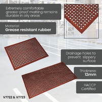 Anti-fatigue Safety Cushion Matting