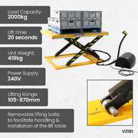 Low Profile Electric Pallet Lift Tables