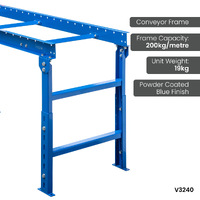 Conveyor Components