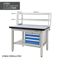 Heavy Duty Industrial Work Benches - 1200 Series