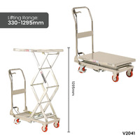 Stainless Steel Scissor Lift Trolleys