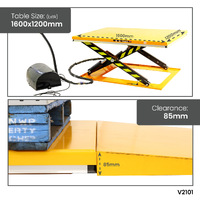 Low Profile Electric Pallet Lift Tables