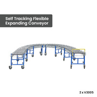 Expanding Skate Conveyors