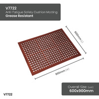 Anti-fatigue Safety Cushion Matting