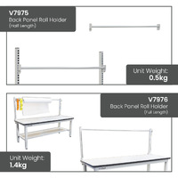 Ergonomic Industrial Packing Workbench (with back panel starter kit)