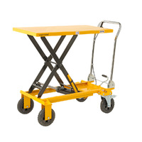 Rough Terrain Scissor Lift Trolley