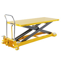 Extra Large Scissor Lift Trolley 750x2035mm (1000kg capacity)