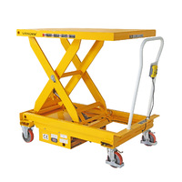 Electric Scissor Lift Trolley 800x1200 (1000kg Capacity)