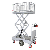 Self Propelled Electric Scissor Lift (Double lift)