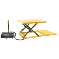 Low Profile Electric Pallet Lift Tables