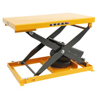 Pneumatic Scissor Lift Table