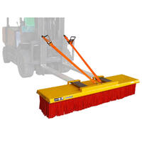 1500mm Forklift Sweeper